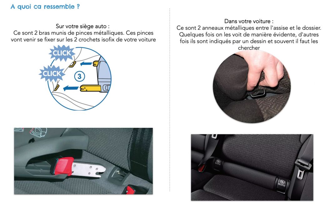 Comment choisir le système de fixation de votre siège-auto